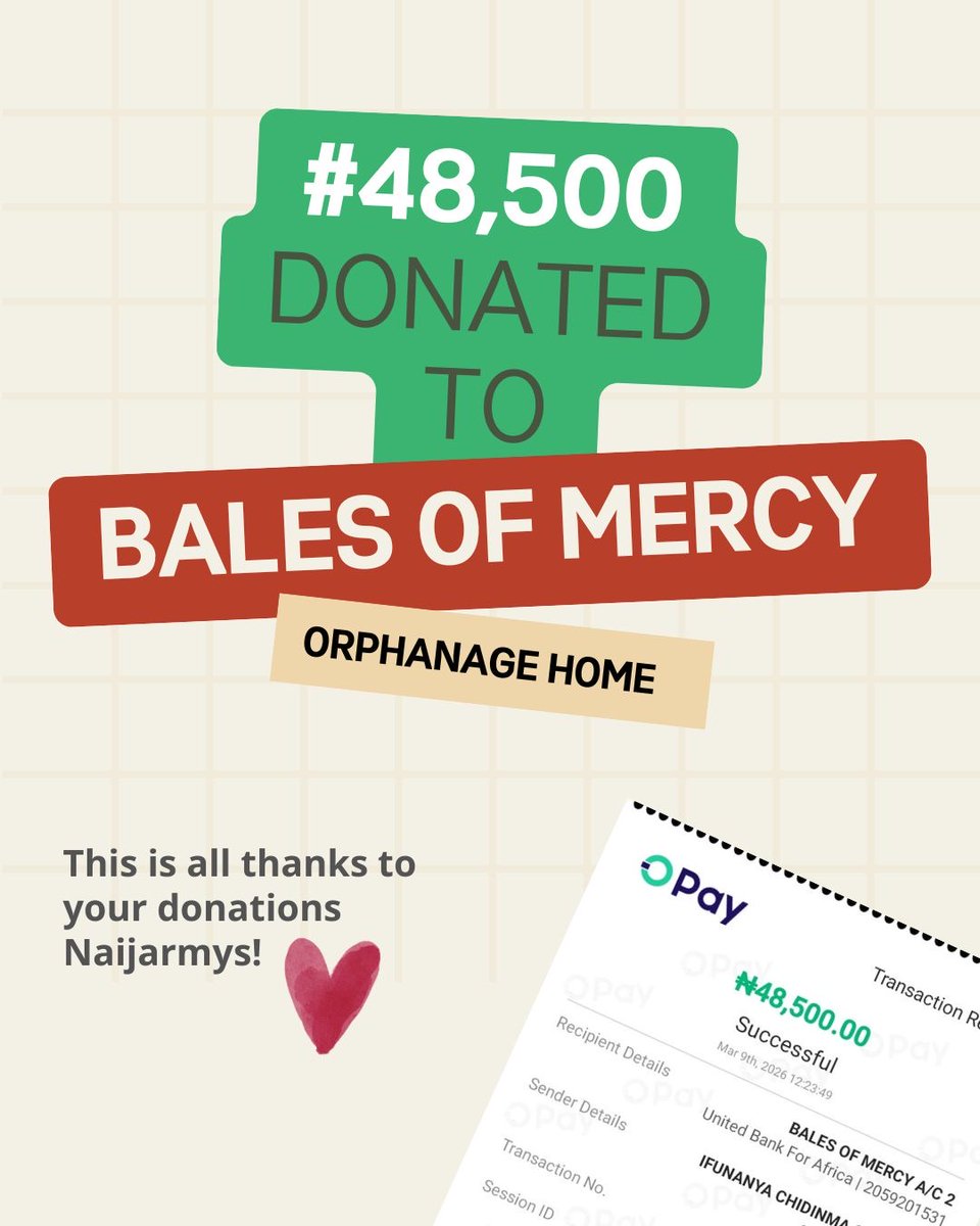 BTS Charts Nigeria tweet media