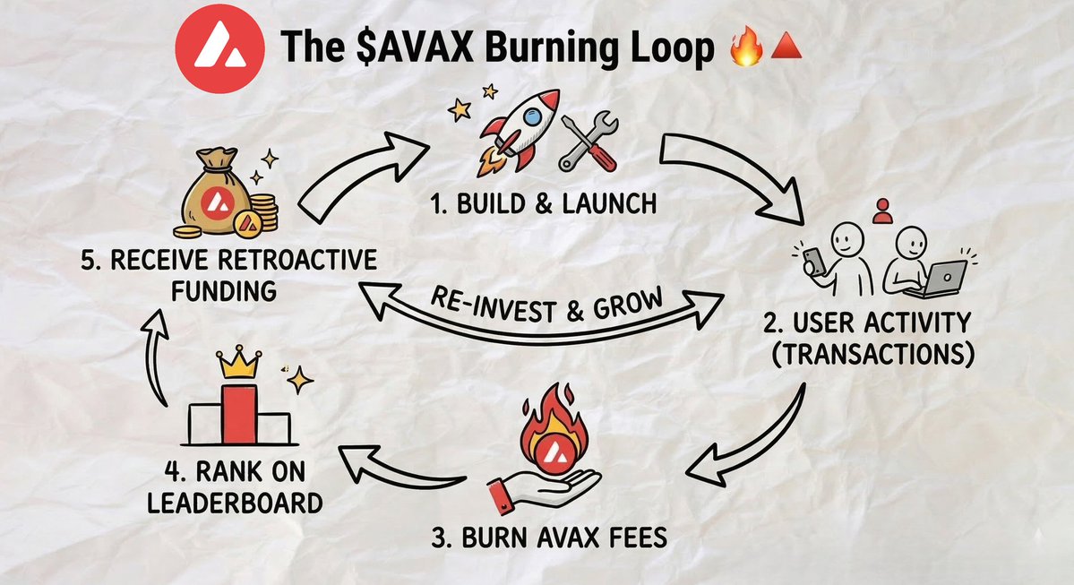 Ubaid_ cryptic 9000 🔺 tweet media