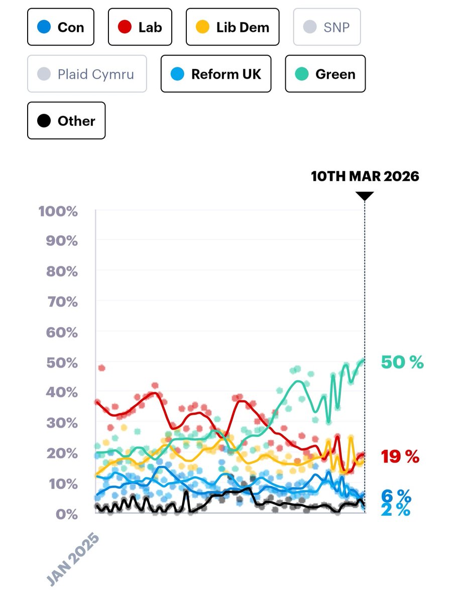Alf Ventress tweet media