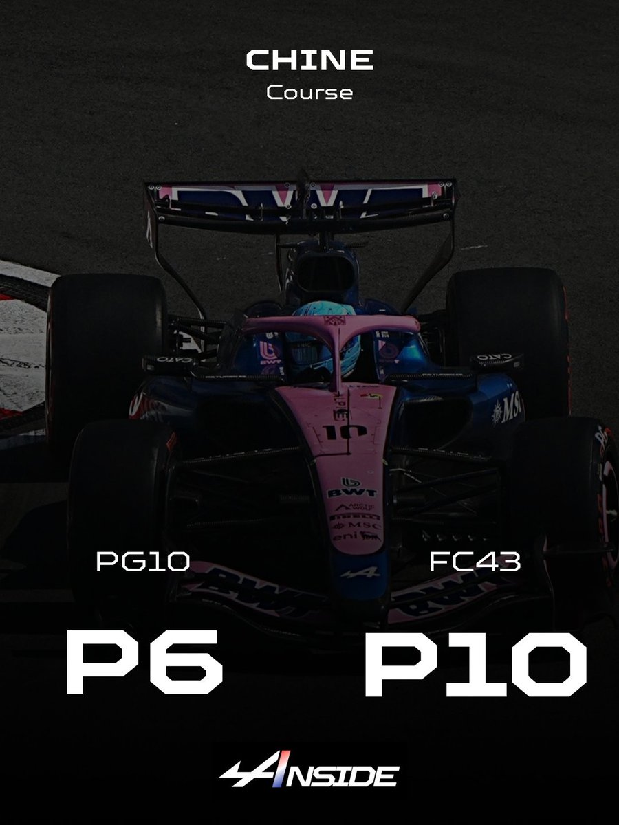 Alpine Inside tweet media