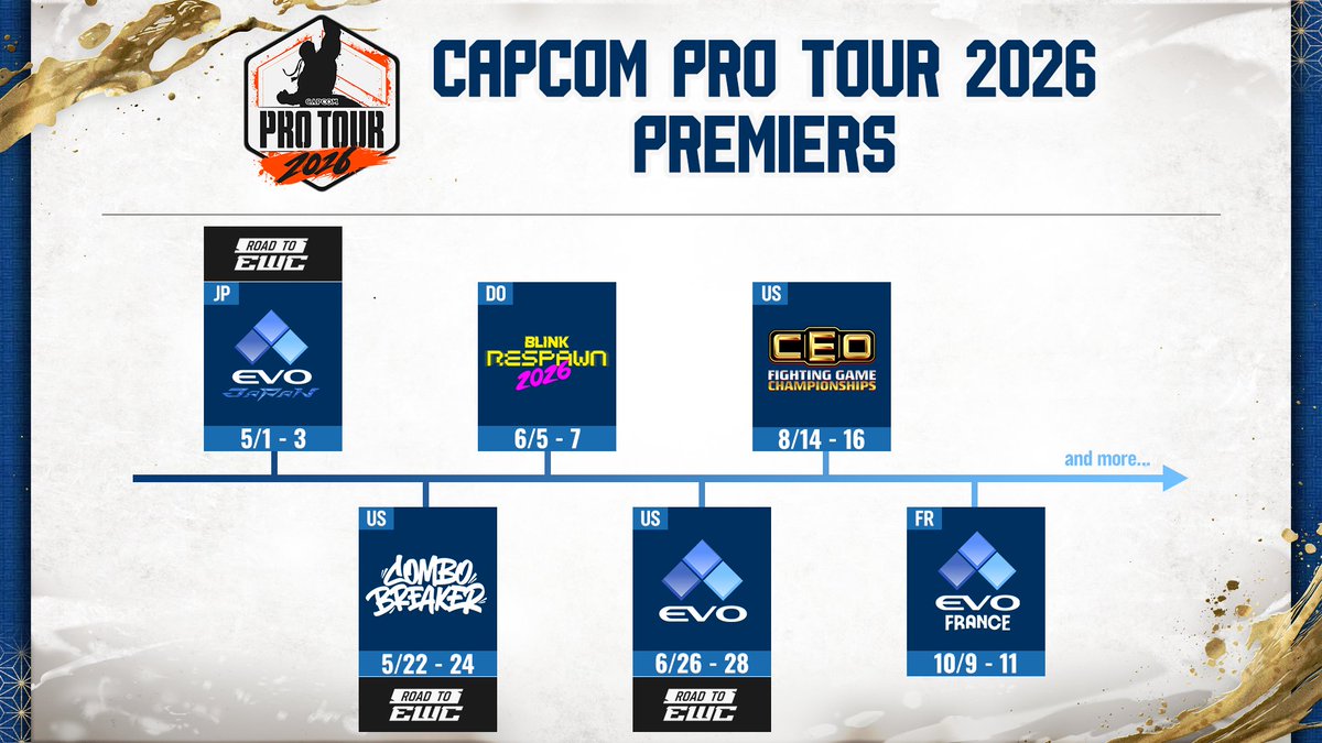 Capcom Fighters tweet media