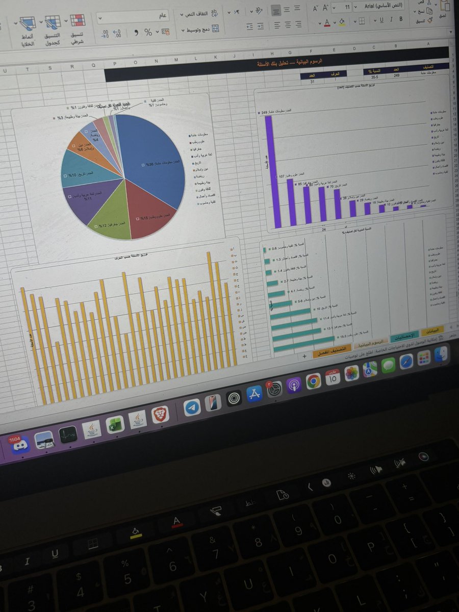 عبدالسلام الاسمري🕯️. tweet media