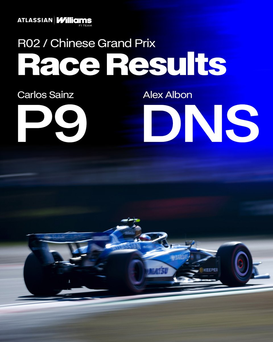 Atlassian Williams F1 Team tweet media