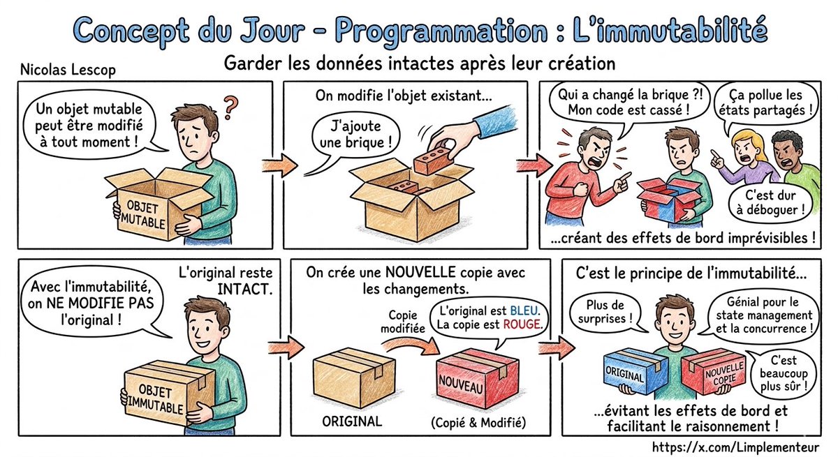 Nicolas Lescop tweet media