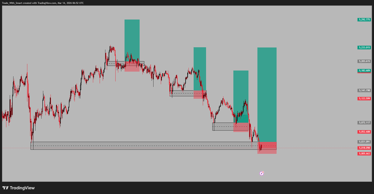 Smart Tech tweet media
