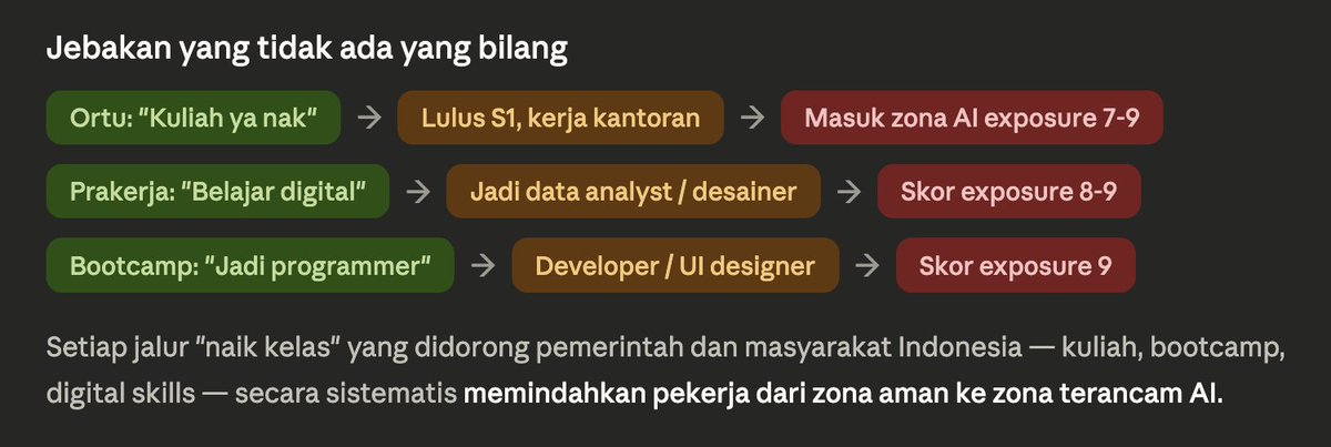 Yonathan Dinata tweet media