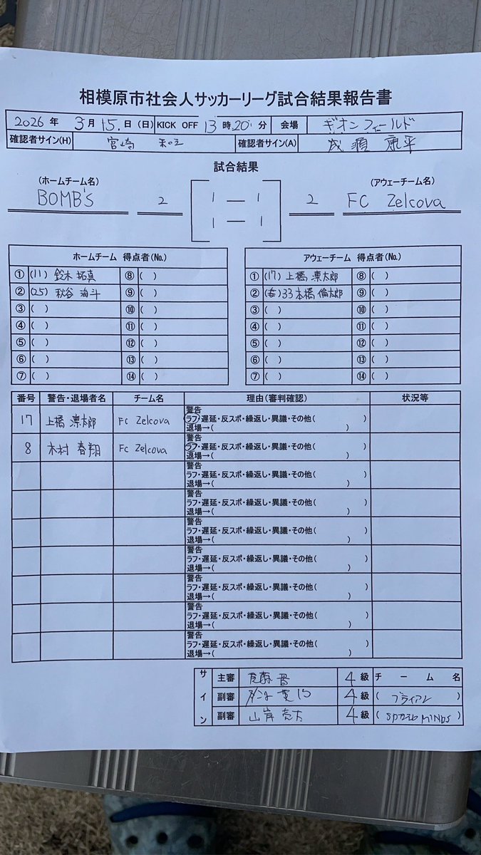 FCBOMBS's tweet photo. 3月15日相模原市リーグ2A
🆚FC Zelcova
total2-2
         1-1鈴木
　　1-1秋谷

市リーグの最終節でした‼️先制されて、逆転までいきましたが、最後のワンプレーで追いつかれ、引き分けで終わりました😢
審判団、FC zelcova様、ありがとうございました‼️ https://t.co/Wo3B8onllT