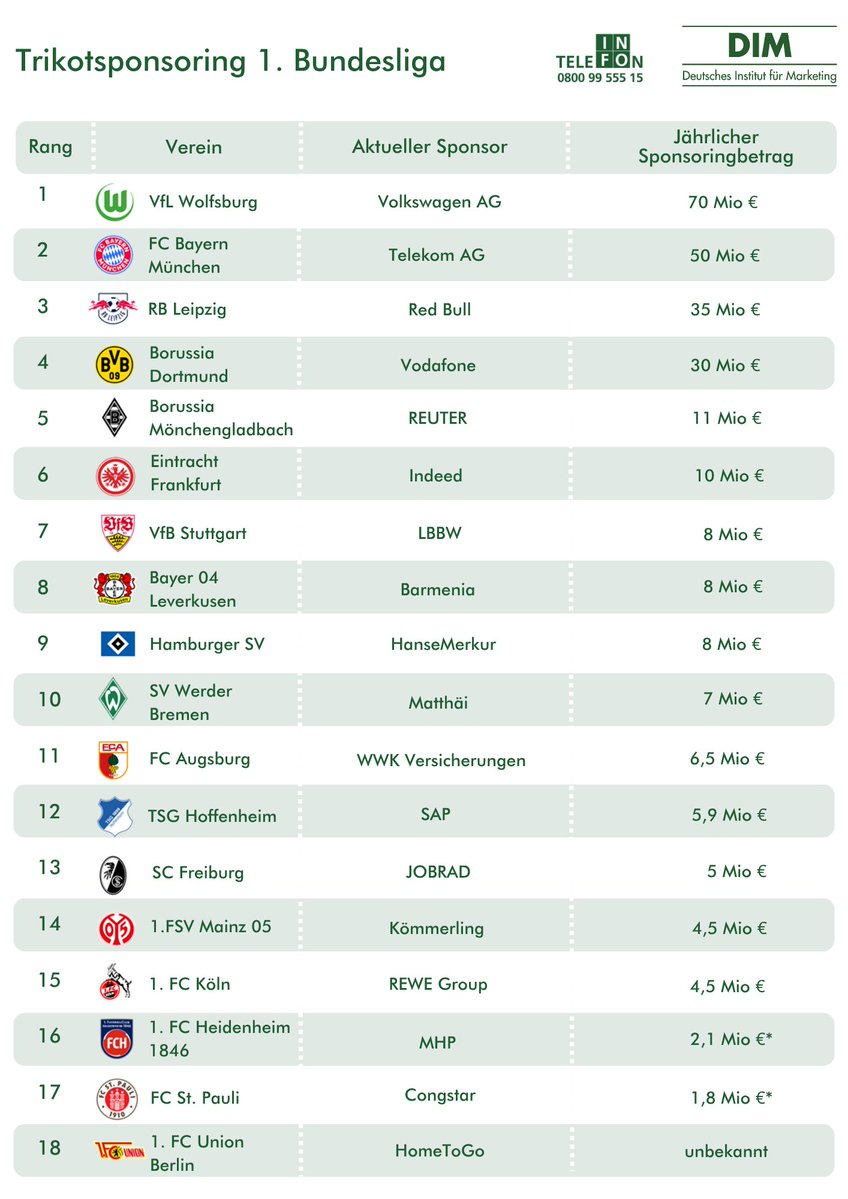 Tim-Leon tweet media