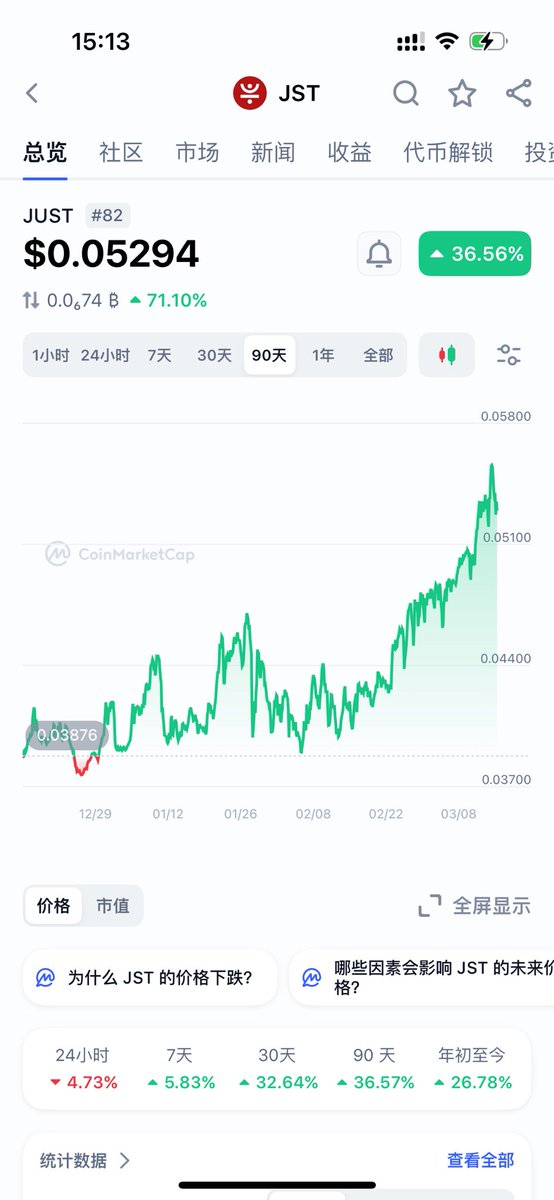 Tonys🔸Tucker tweet media