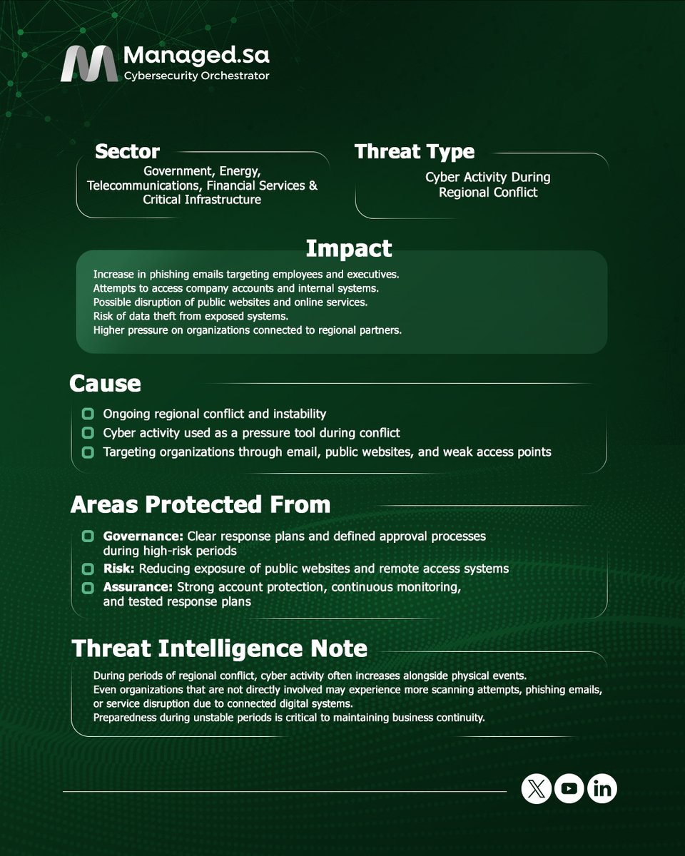 managedsa's tweet photo. Cyber activity often rises during periods of regional tension.

Organizations across government, energy, telecommunications, financial services, and critical infrastructure may face increased phishing attempts, account access attacks, and service disruption.

Preparedness and strong monitoring are essential to maintaining operational continuity during unstable periods.

#CyberSecurity
#ThreatIntelligence
#RiskManagement
#ManagedSA