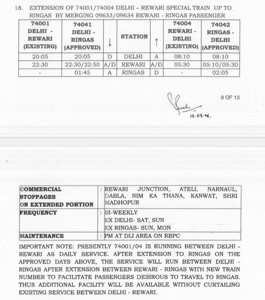 Ringas Junction tweet media