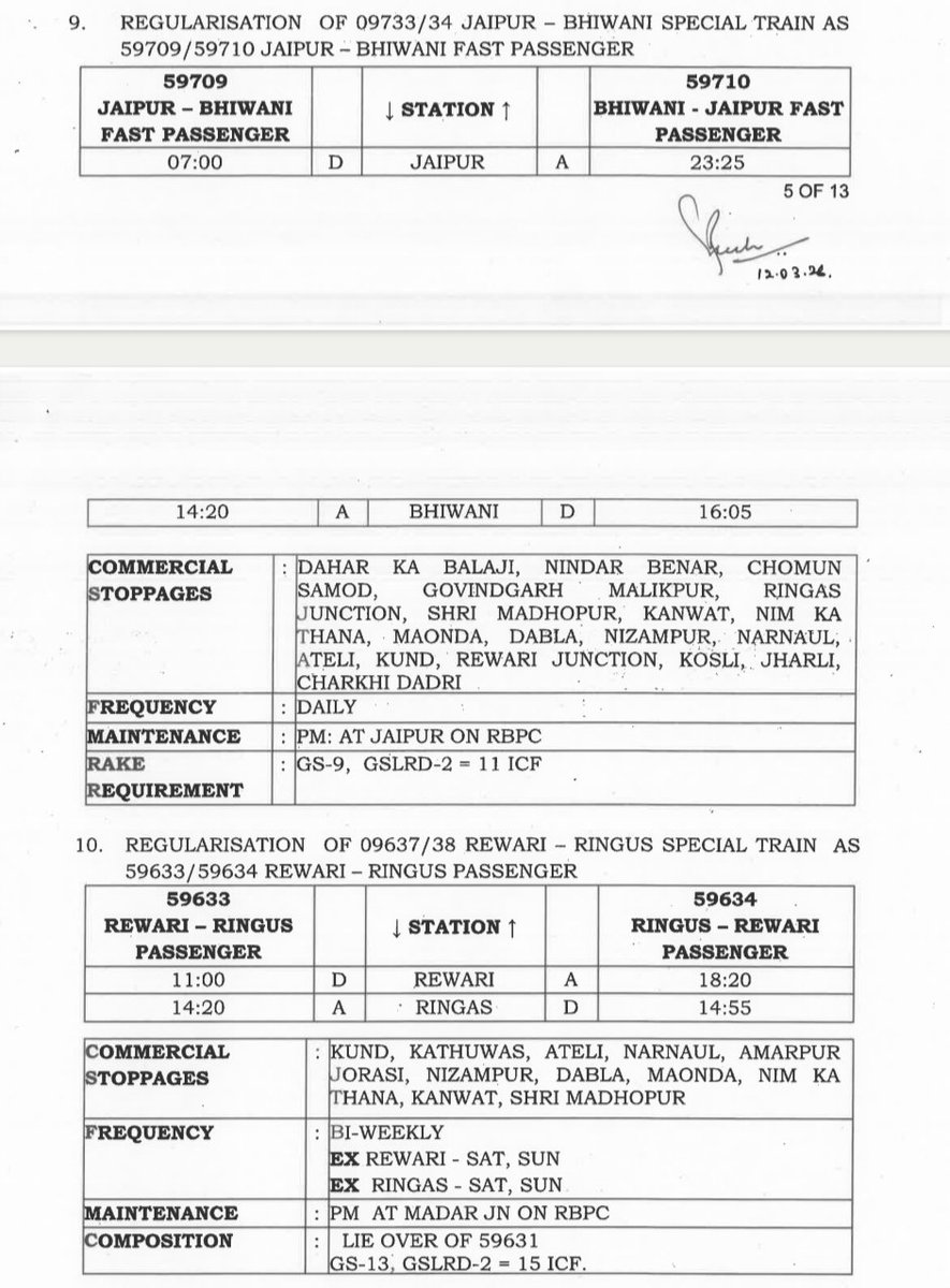 Ringas Junction tweet media