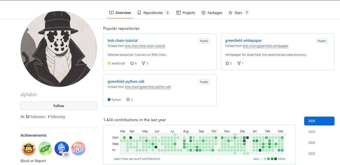 2026狂赚版🔶BNB tweet media