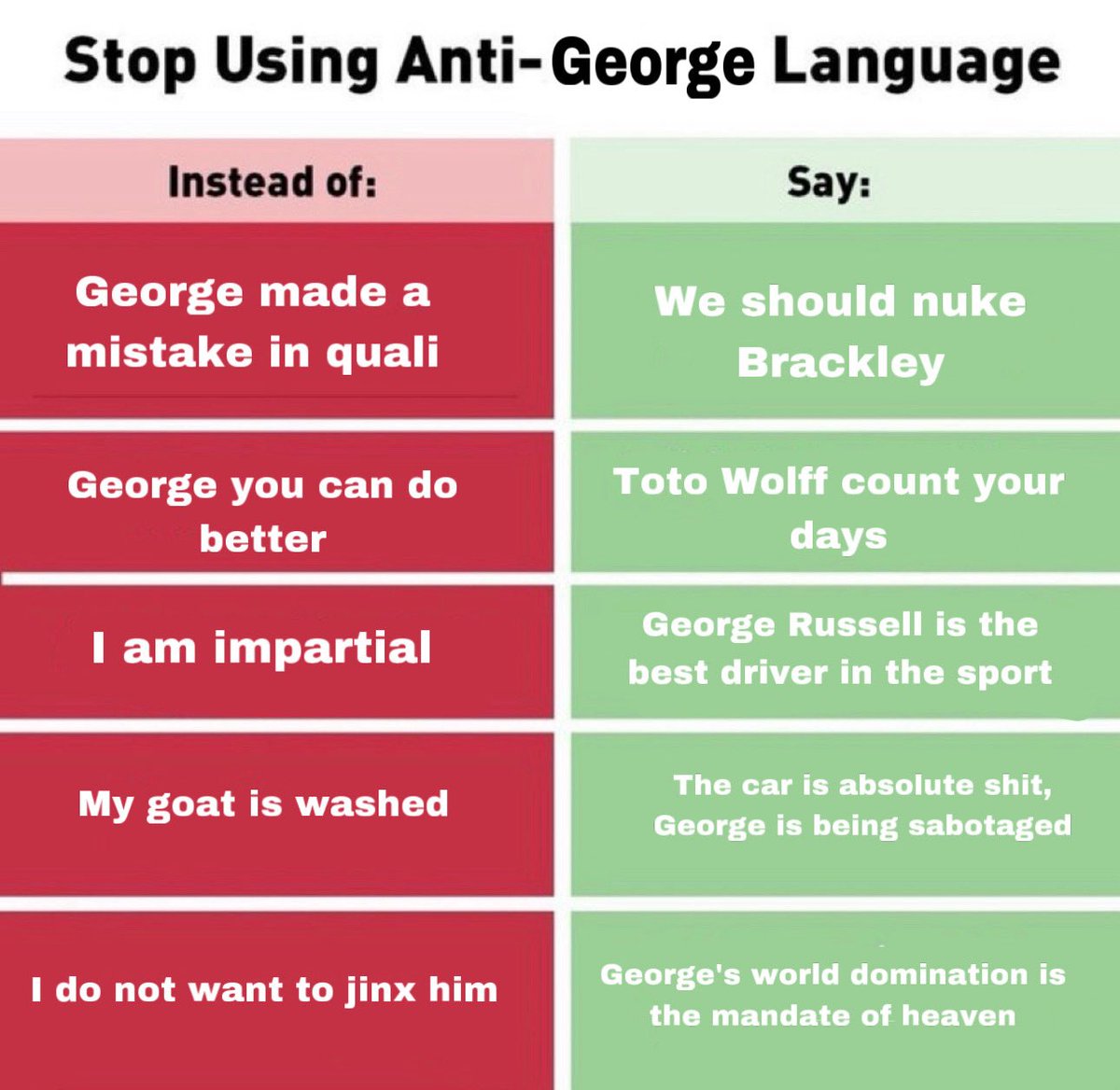 russellogue's tweet photo. #preach https://t.co/N7Ig98x1G0