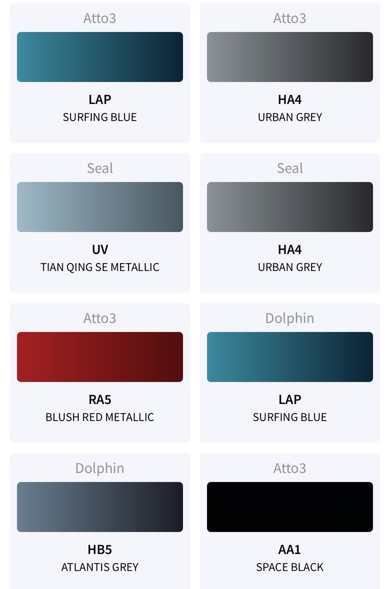 BYD CLUB TURKEY tweet media