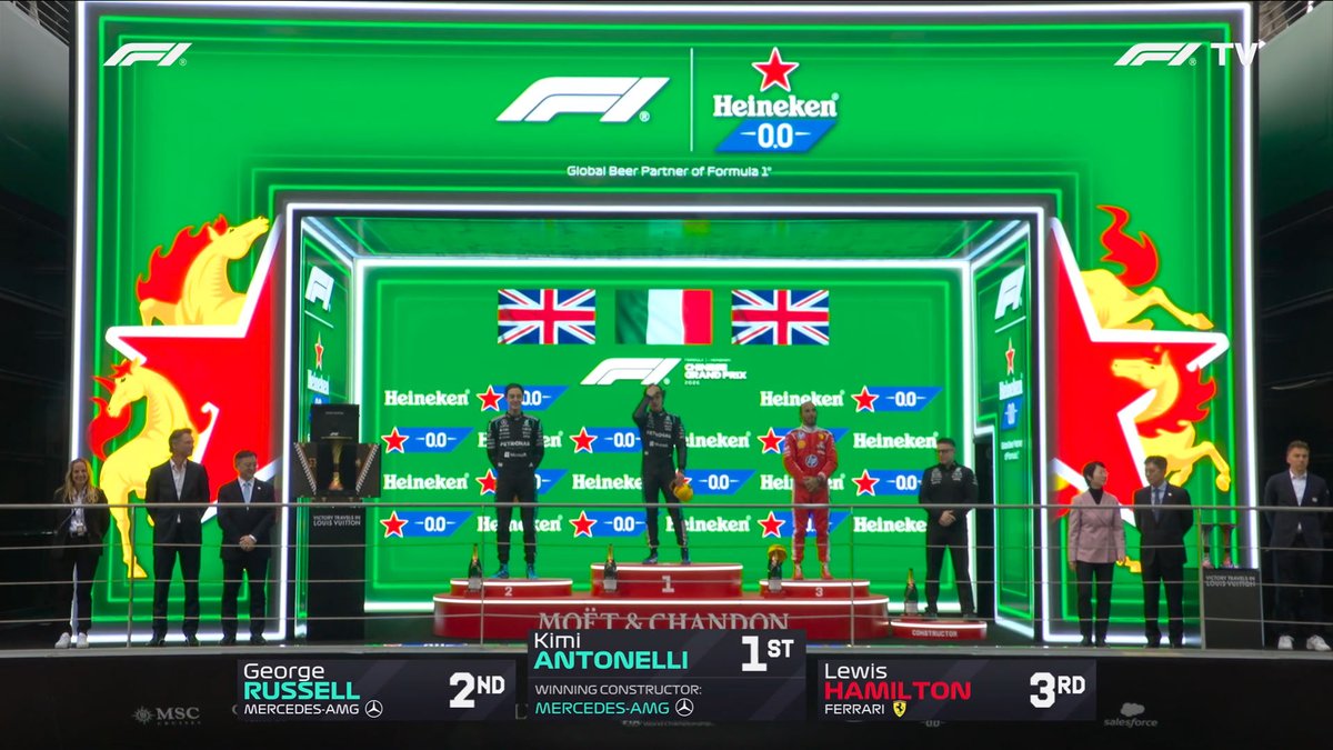 F1 Speed Indonesia tweet media