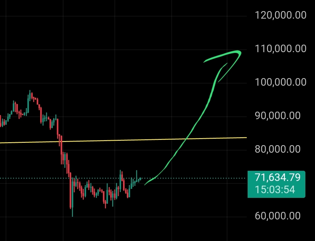 Stock Jare tweet media