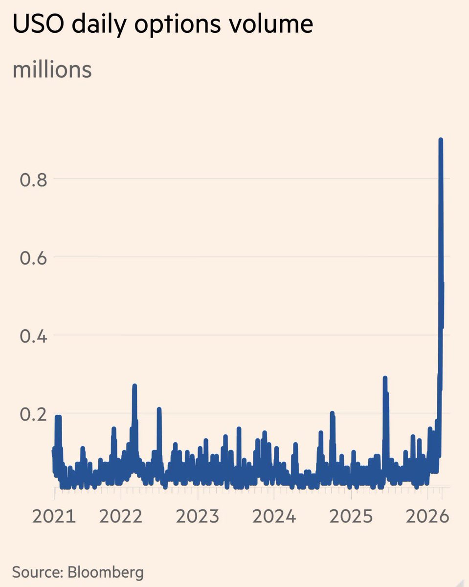 Grégoire Favet tweet media