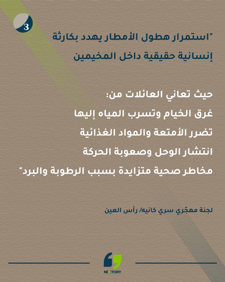 NextoryPlatform's tweet photo. أضرار كبيرة في مخيمَيّ واشوكاني وسري كانيه بريف الحسكة 
تسببت بها الأمطار الغزيرة خلال الساعات الماضية .. 

#منصّة_نيكستوري
#nextory_platform https://t.co/v5nQuTLoFA