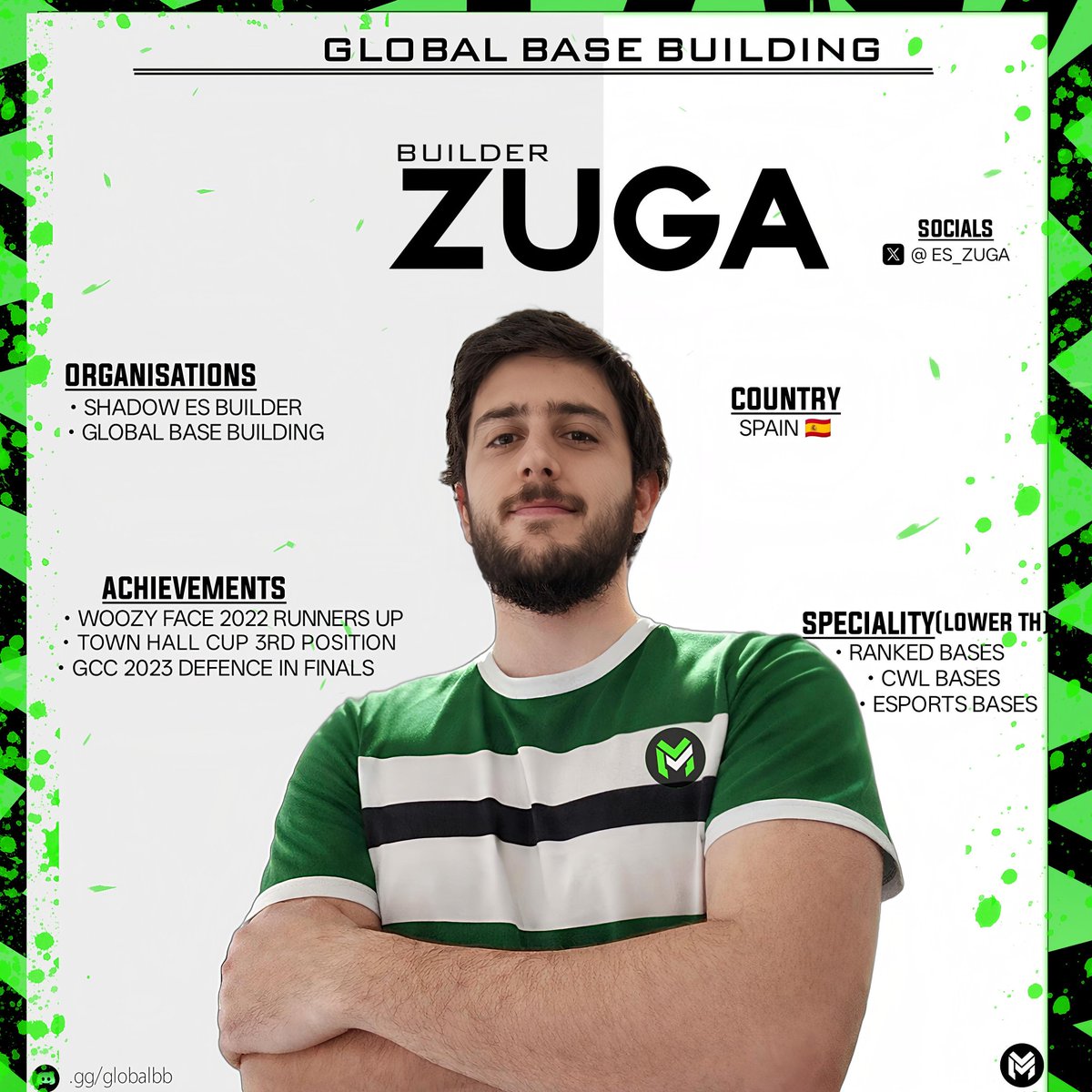 Global Base Building tweet media