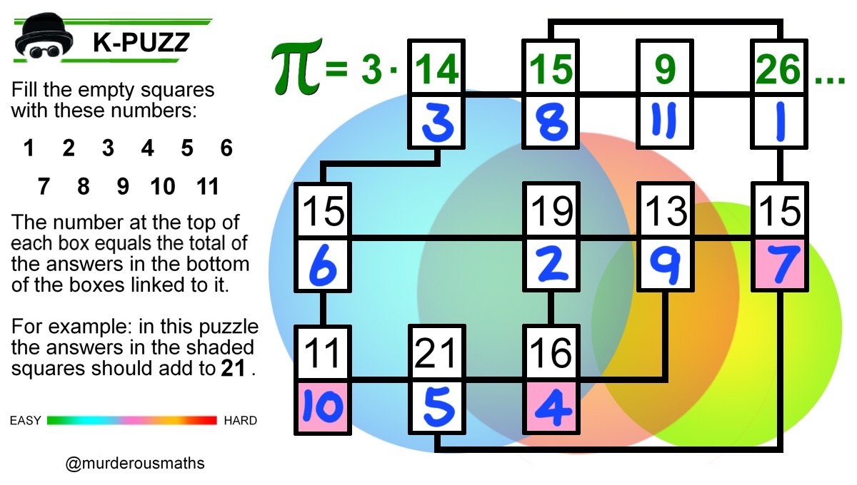 Murderous Maths tweet media