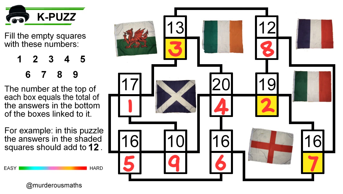 Murderous Maths tweet media
