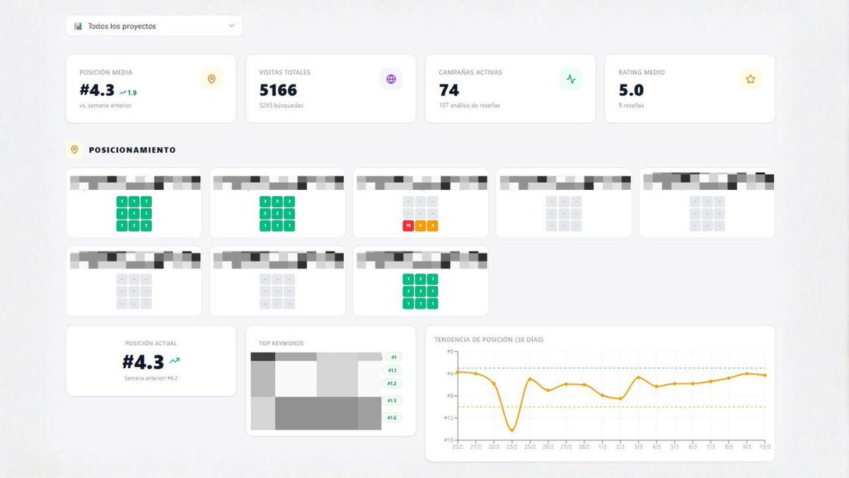 Edu Laborda tweet media