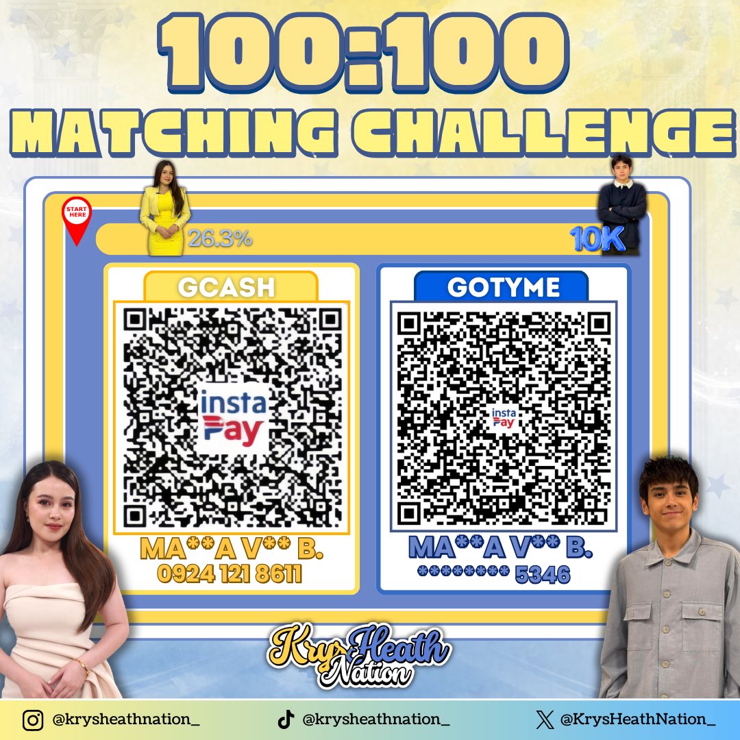 KrysHeathNation's tweet photo. 𝟐𝟔.𝟑% 𝐫𝐞𝐚𝐜𝐡𝐞𝐝! 💛💙

Please consider donating to our 𝐌𝐚𝐭𝐜𝐡𝐢𝐧𝐠 𝐂𝐡𝐚𝐥𝐥𝐞𝐧𝐠𝐞 to help us reach our goal.

A 𝐭𝐫𝐚𝐧𝐬𝐩𝐚𝐫𝐞𝐧𝐜𝐲 𝐫𝐞𝐩𝐨𝐫𝐭 will be released once we get there. Thank you for the support!✨

#KRYSHEATH #AfamSiblings #Stellars https://t.co/vnF4h3DEXO