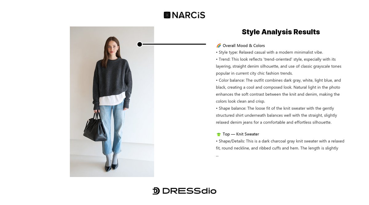 dressdio_global's tweet photo. Your wardrobe has a pattern ππ
NARCIS helps you see it clearly.
π https://t.co/DjDBpGZIHE
π Lookbook: https://t.co/kdwiToKuUe
#NARCIS #StyleInsight #DigitalFashion #AIStyle #SmartStyling https://t.co/abCYCkp81c