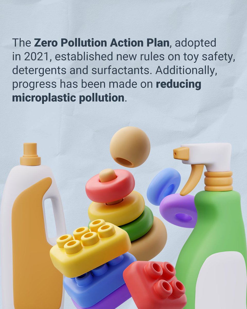 EU EnvironmentAgency tweet media