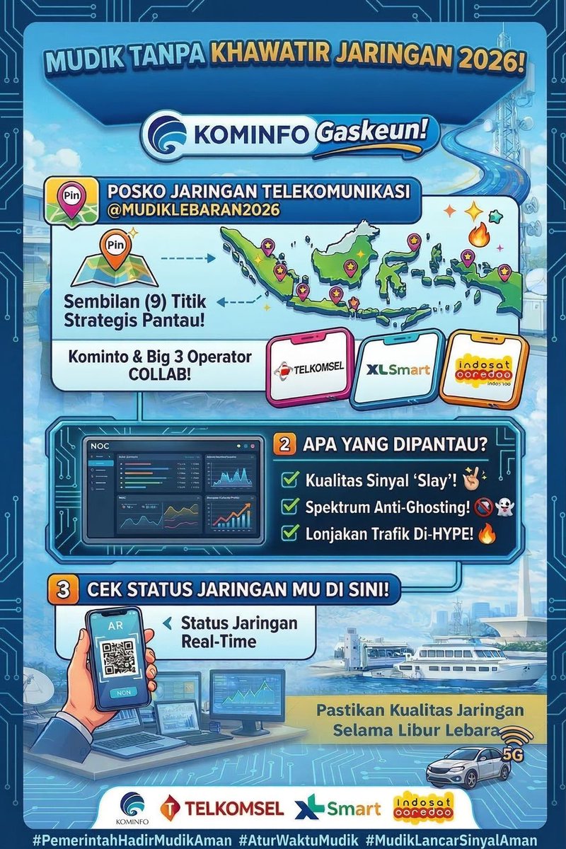 ichapacarsehun's tweet photo. Mudik 2026 makin aman &amp; nyaman! 📶 #PemerintahHadirMudikAman dengan posko jaringan kolaborasi Kominfo &amp; Big 3 operator. Pantau 9 titik strategis, sinyal pasti slay! ✨ https://t.co/V7axWhJtuZ