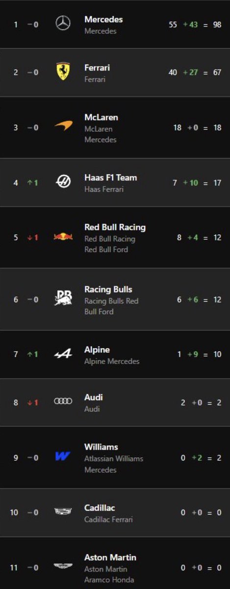 Ferran West tweet media
