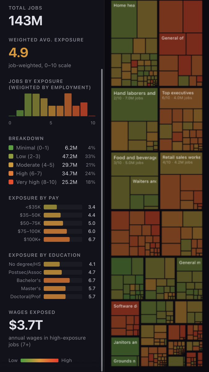 Ben Sigman tweet media