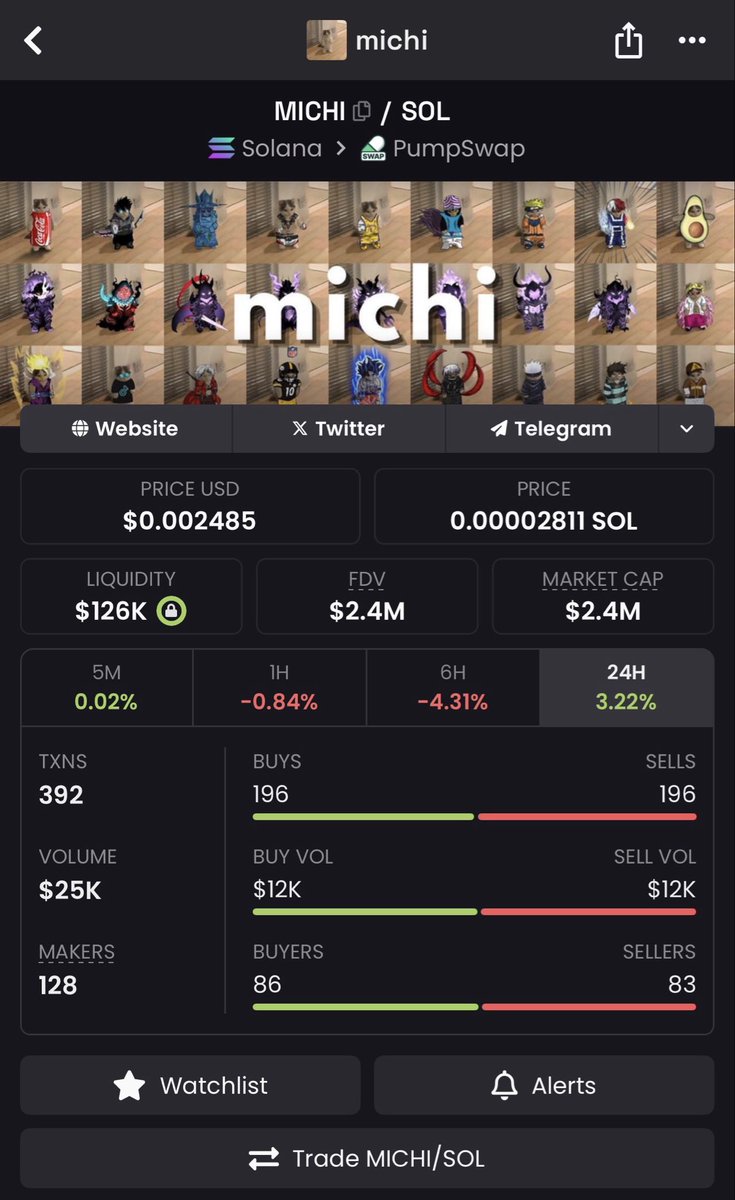 wolf 🐺 tweet media