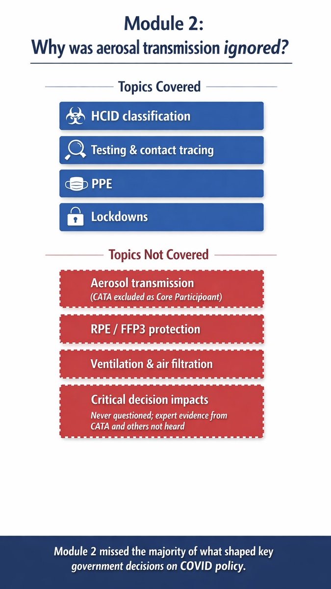 Behind Closed Wards tweet media