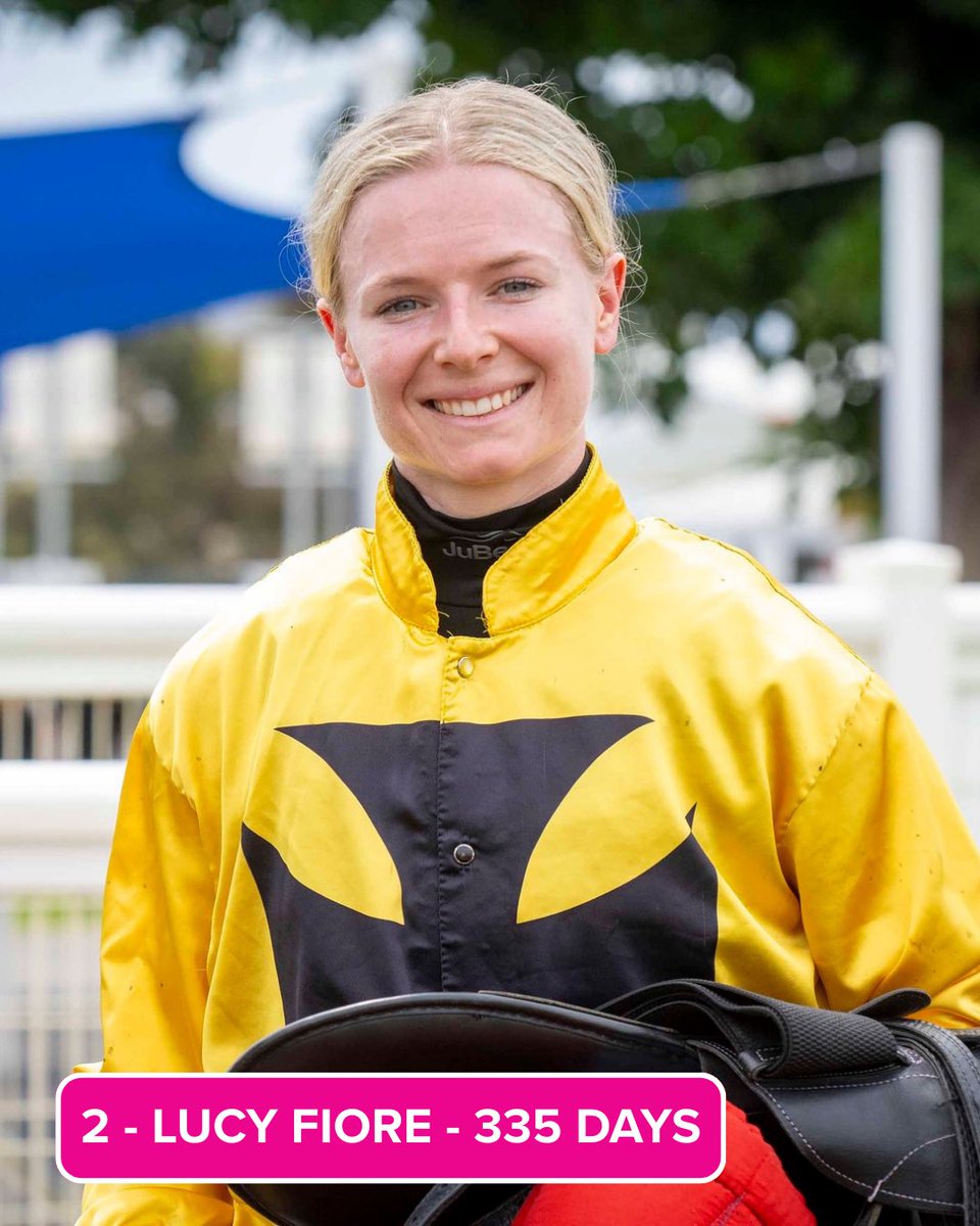 Racing WA TV tweet media