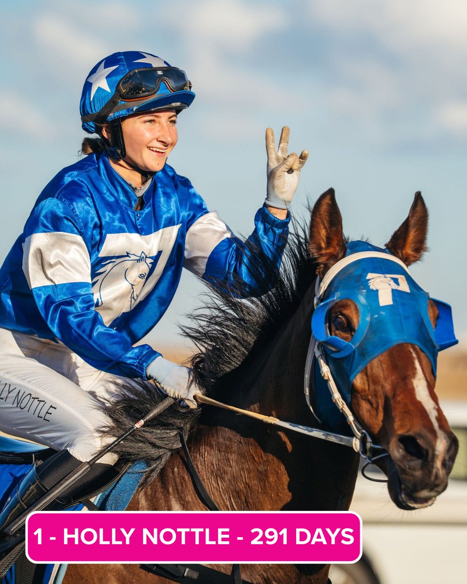 Racing WA TV tweet media