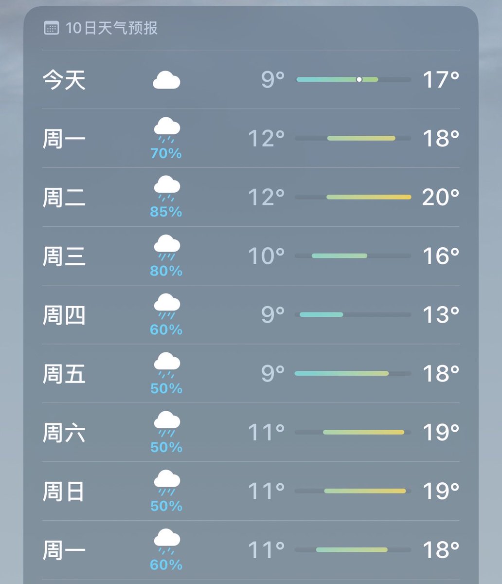 小林酱 tweet media