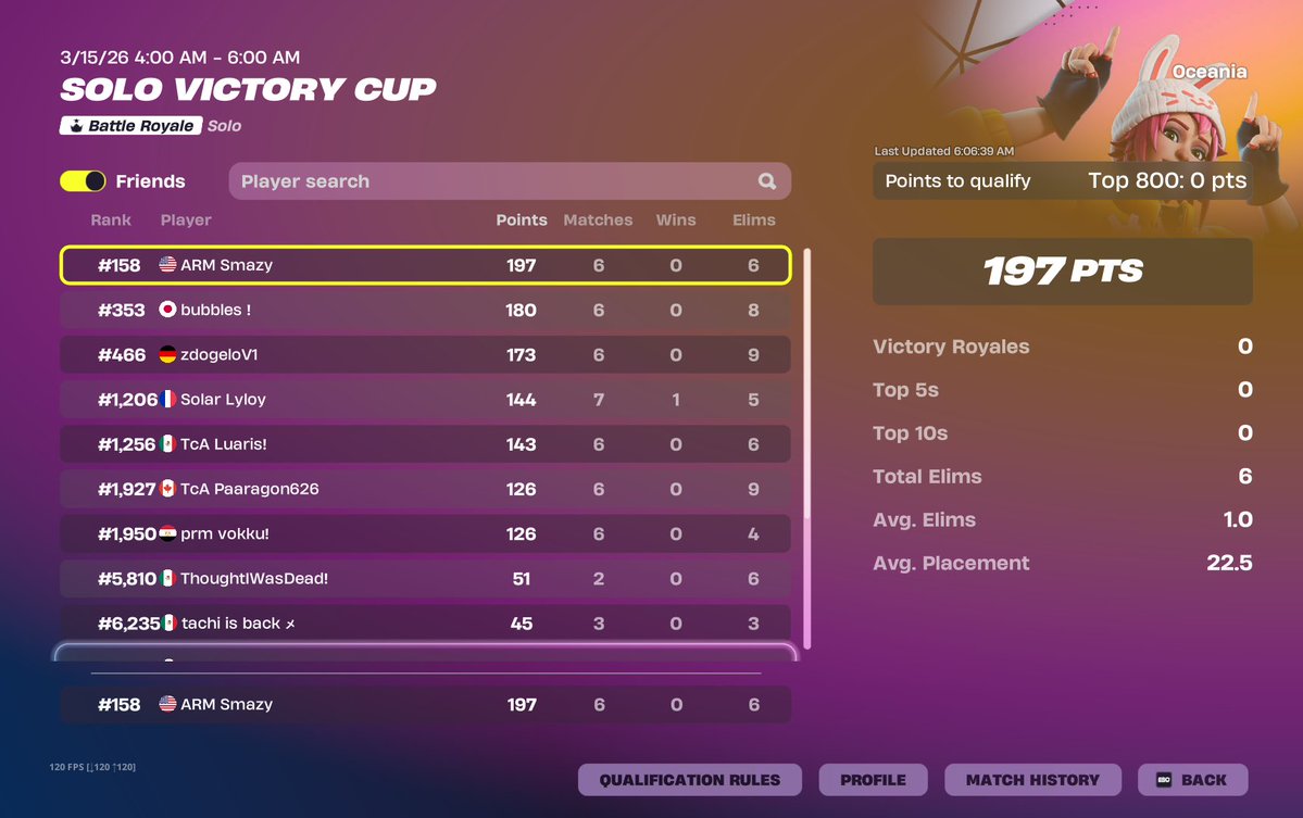 ARM Smazy tweet media