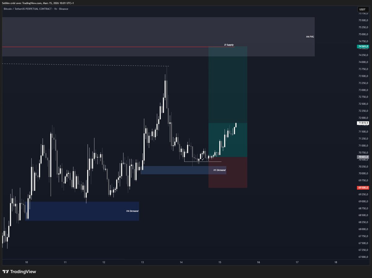 Slimm 📌 tweet media