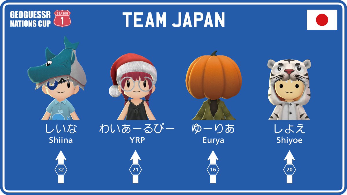 GeoGuessr Nations Cup tweet media