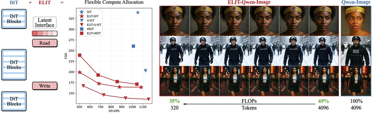 Guilherme Favaron tweet media