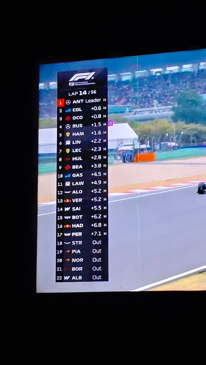 Lucasg2008's tweet image. Yo firmaba que termine ahi eeh (ocon la concha de tu madre)