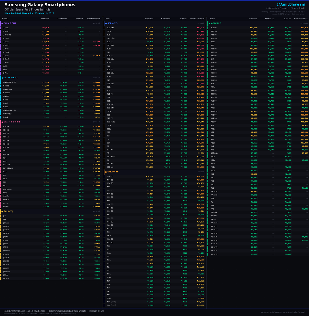 Amit Bhawani tweet media