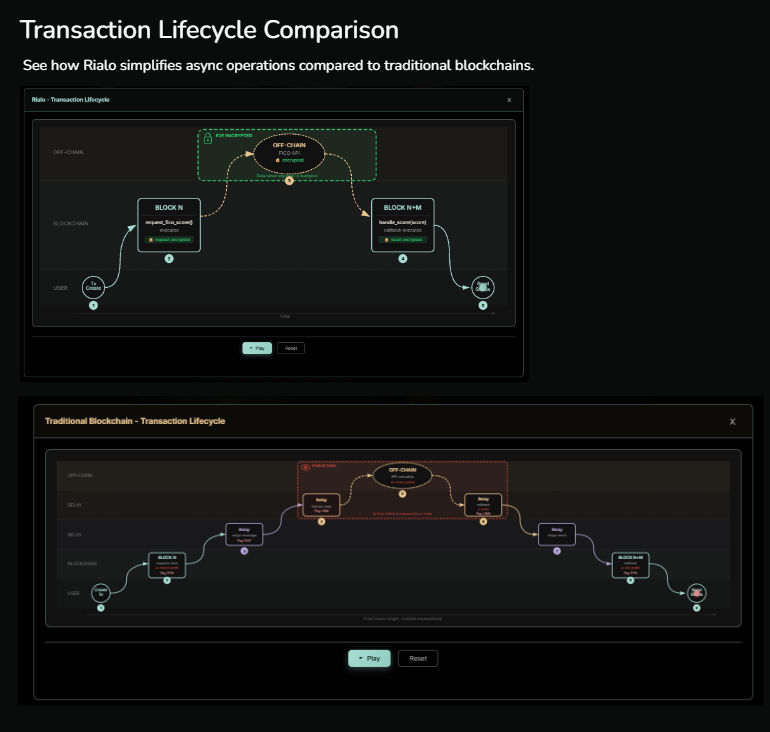 kubilavax Integrated (🦍⚡️) tweet media