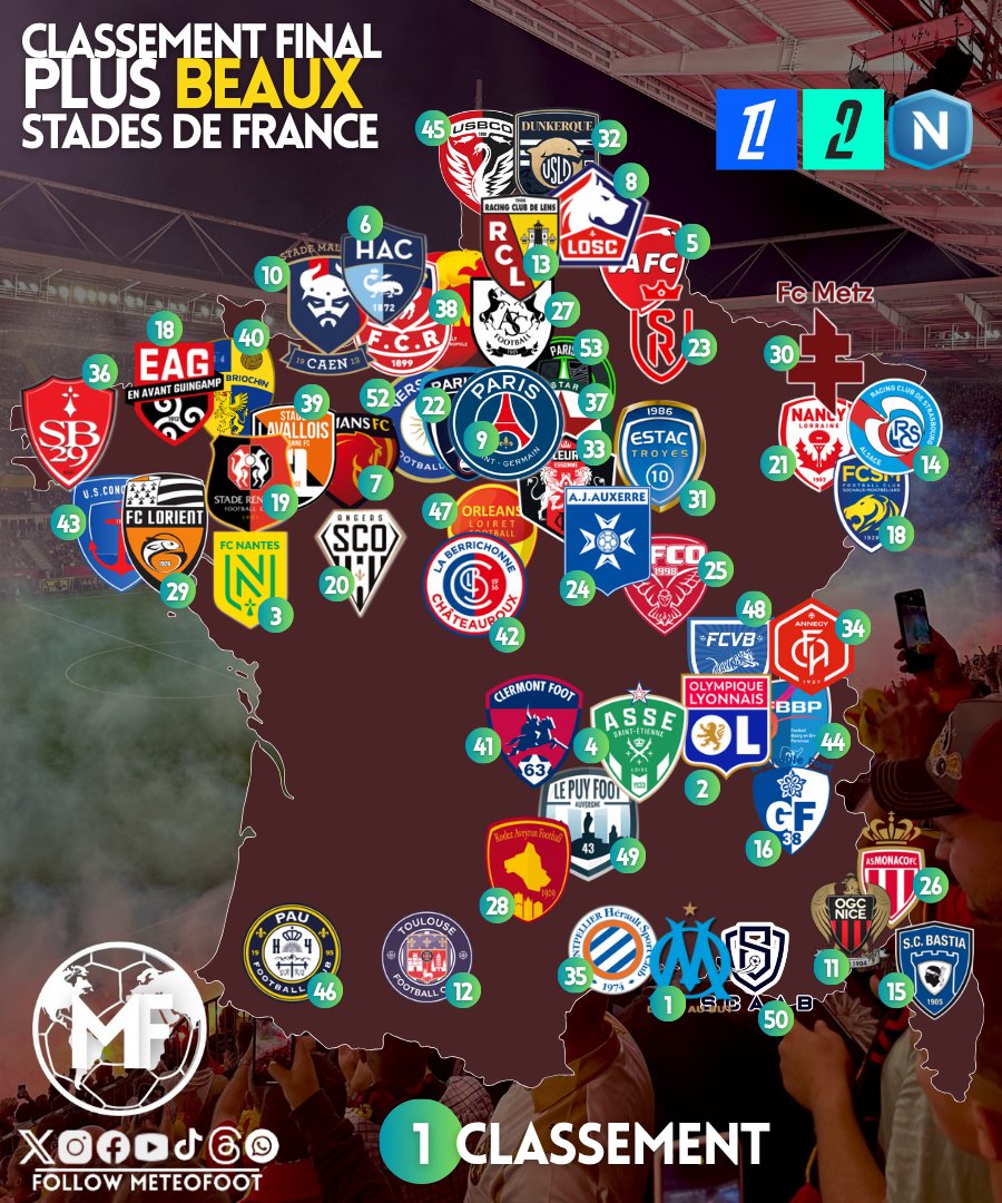 MeteoFoot tweet media