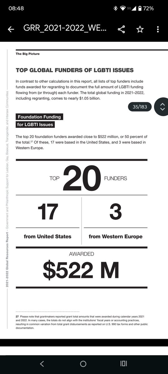 A reminder that trans activism was never a grassroots, bottom-up civil rights movement. It has received huge philanthropic funding from a small number of private foundations, the largest being a manufacturer of puberty-stopping drugs. Source in next comment.
