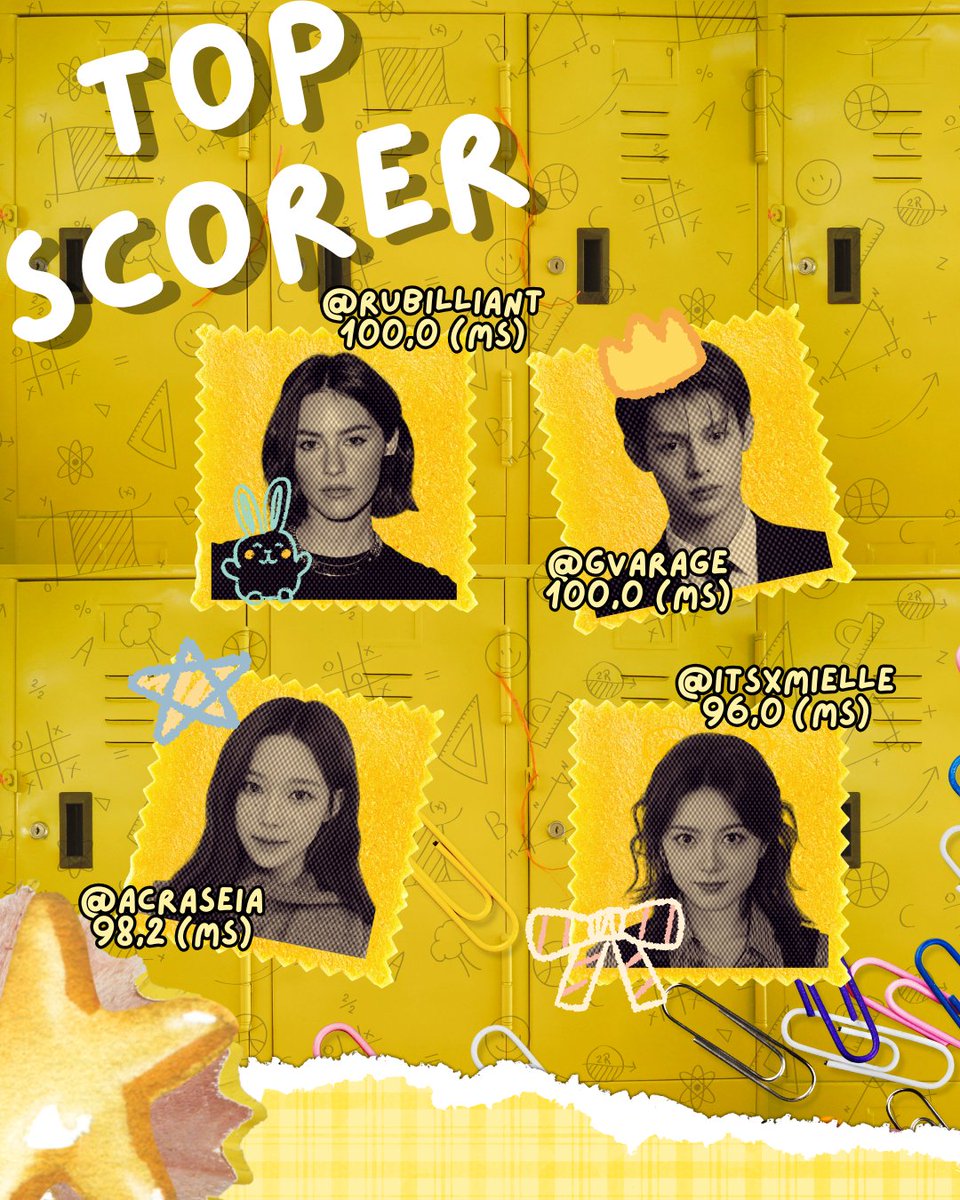 GOJO BADGERU (ノ◕ヮ◕)ノ*:・゚✧ tweet media