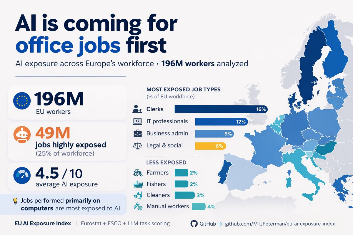 Matt Peterman tweet media