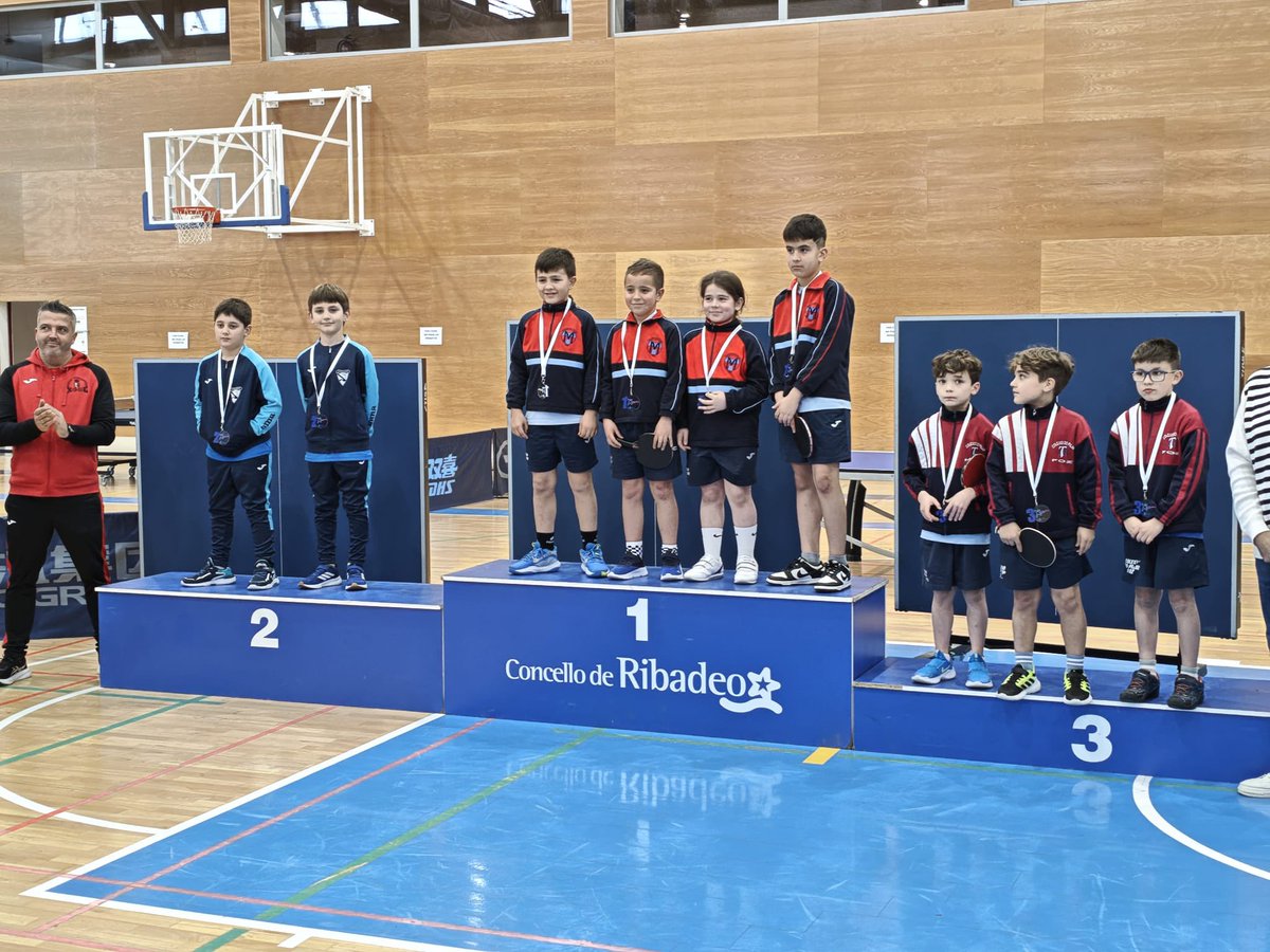 Club Deportivo San Ciprián tweet media